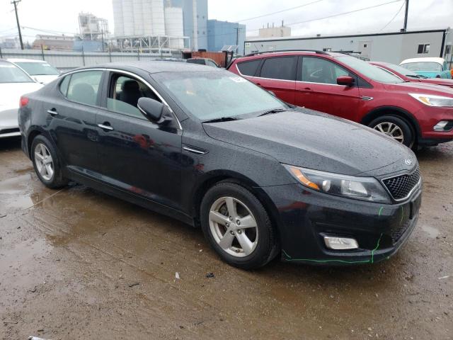 5XXGM4A71FG366238 | 2015 KIA OPTIMA LX