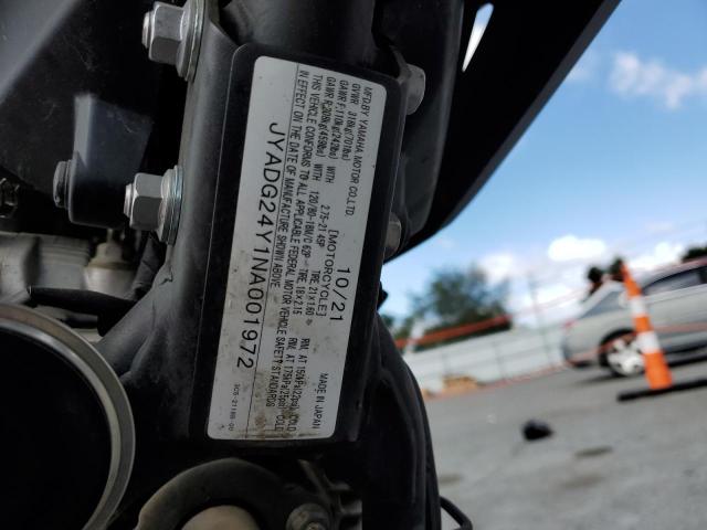 2022 YAMAHA XT250 - JYADG24Y1NA001972