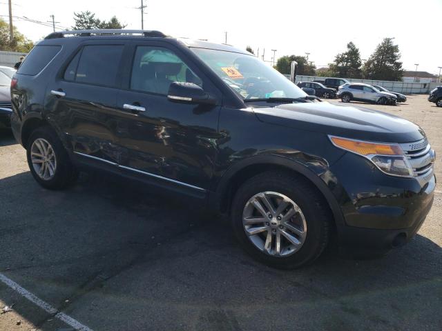 1FM5K8D86FGA63260 | 2015 FORD EXPLORER X