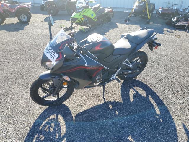 2021 HONDA CBR300 R MLHNC5109M5700503