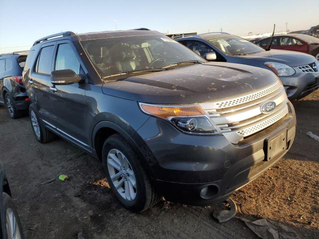 1FM5K8D82FGC24817 | 2015 Ford explorer xlt