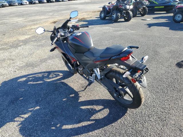 2021 HONDA CBR300 R MLHNC5109M5700503