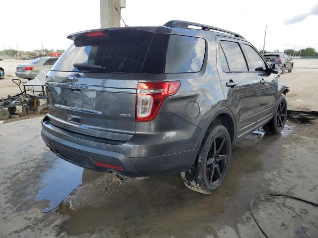 1FM5K8D83FGB35810 | 2015 FORD EXPLORER X