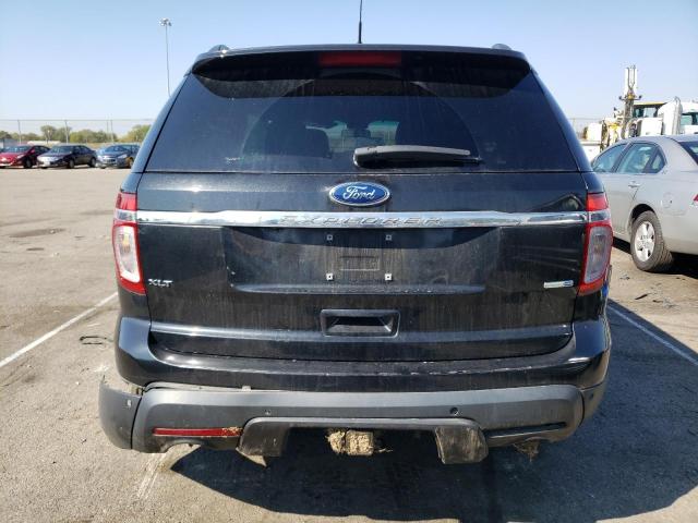 1FM5K8D86FGA63260 | 2015 FORD EXPLORER X