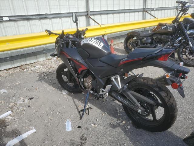 2022 HONDA CBR300 RA - MLHNC5158N5800413