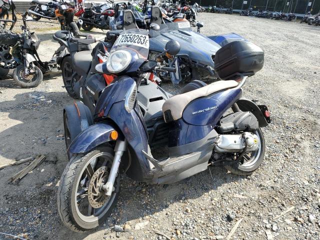 2008 APRILIA SCARABEO 2 - ZD4RBC0048J000290