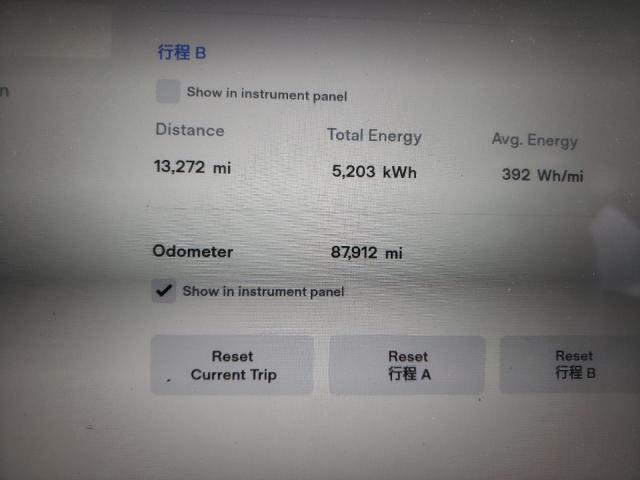 5YJXCBE21GF019146 Tesla MODEL X