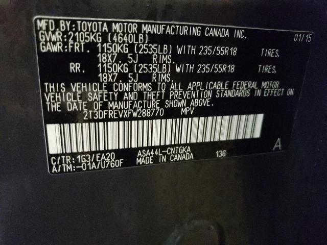 2015 TOYOTA RAV4 LIMIT - 2T3DFREVXFW288770