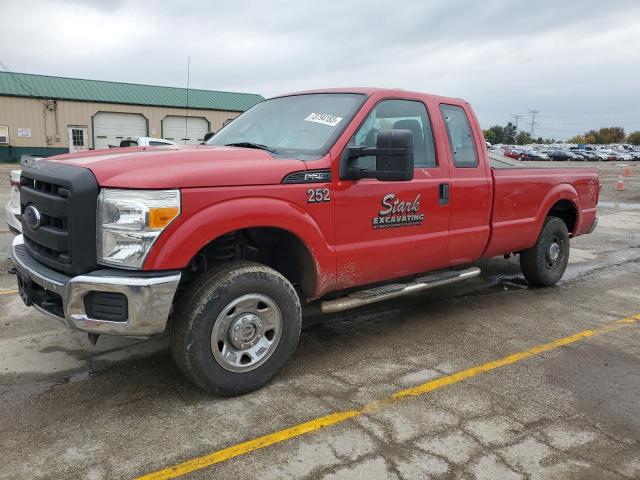 2015 Ford F-250 