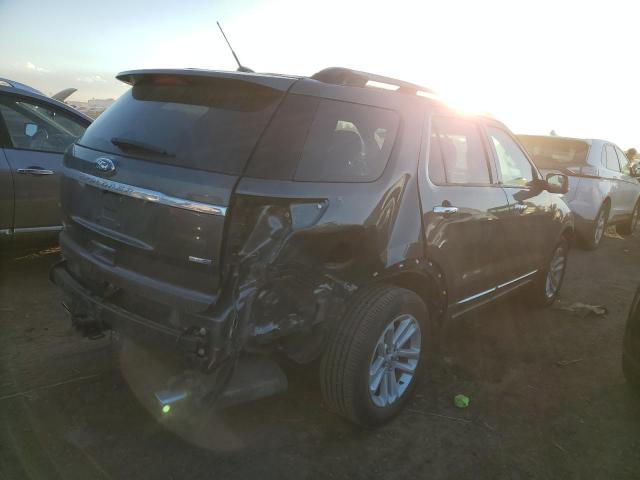 1FM5K8D82FGC24817 | 2015 Ford explorer xlt