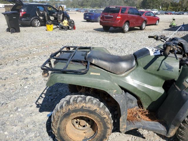 2019 HONDA RANCHER TRX420FM1