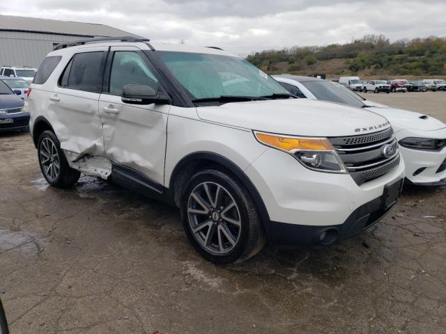 1FM5K8D84FGA11576 | 2015 FORD EXPLORER X