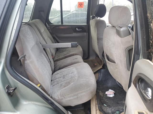 1GKDS13SX32320082 | 2003 GM c envoy