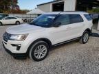 2018 FORD EXPLORER X - 1FM5K8D82JGB81508