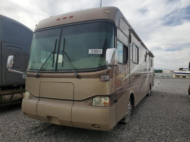 HOLR MOTORHOME 2003 brown  diesel 1RF42464032020814 photo #3