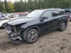 TOYOTA HIGHLANDER photo