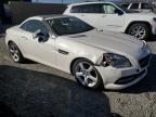 MERCEDES-BENZ SLK 250 photo