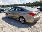 HYUNDAI SONATA GLS photo