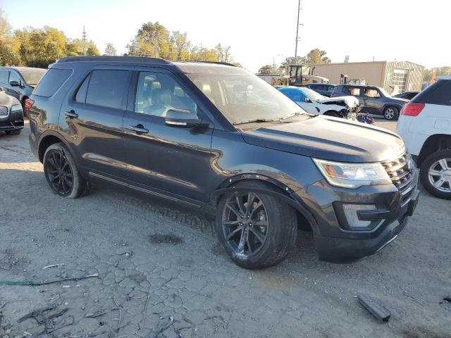 2017 FORD EXPLORER X - 1FM5K7D82HGE33715