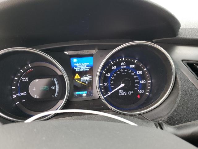 2015 HYUNDAI SONATA HYB - KMHEC4A41FA120071