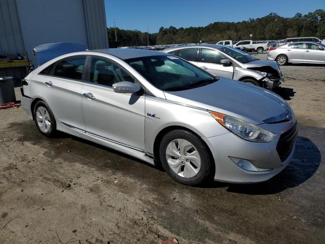 2015 HYUNDAI SONATA HYB - KMHEC4A41FA133824