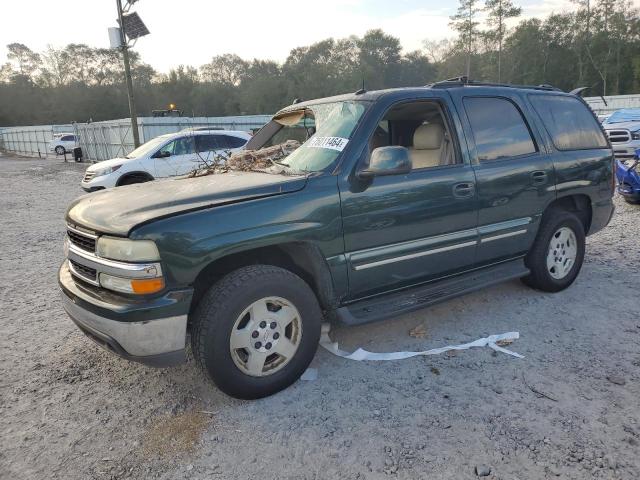 CHEVROLET TAHOE C150