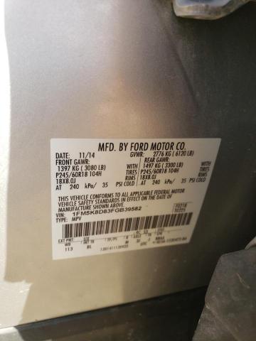 2015 FORD EXPLORER X - 1FM5K8D83FGB39582