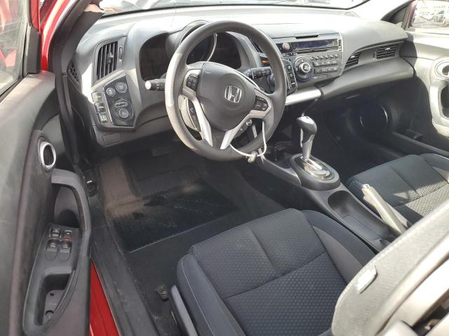 2015 HONDA CR-Z JHMZF1D40FS001315