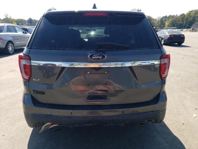 2017 FORD EXPLORER X - 1FM5K7D85HGE18660