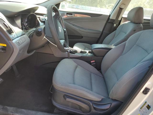 2015 HYUNDAI SONATA HYB - KMHEC4A41FA133824