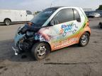 2015 SMART FORTWO - WMEEJ9AA5FK837923