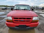 FORD RANGER photo