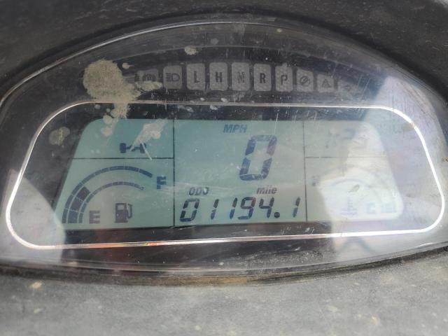 2021 ATV ALL MODELS LCELVYZ15M6000233