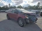 FORD EDGE SEL photo