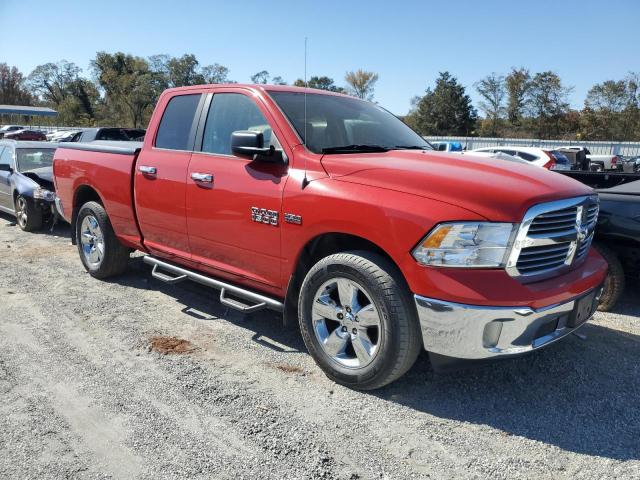 2015 RAM 1500 SLT - 1C6RR7GT4FS560033
