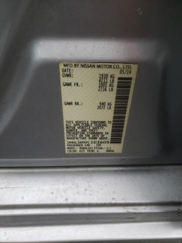 2015 NISSAN ALTIMA 2.5 - 1N4AL3APXFC103609