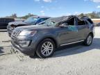 2017 FORD EXPLORER X - 1FM5K7D89HGE32819