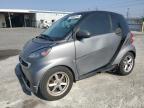 2015 SMART FORTWO PUR - WMEEJ3BA1FK816305