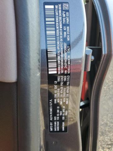 2021 ALFA ROMEO STELVIO TI - ZASPAKBN8M7D08697