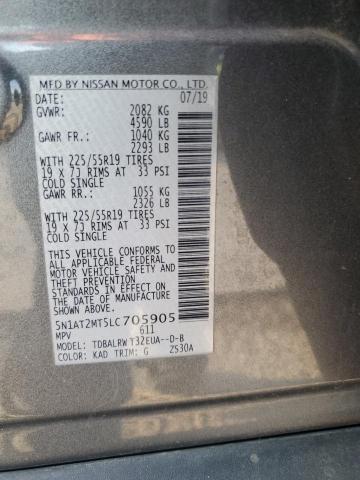 2020 NISSAN ROGUE S - 5N1AT2MT5LC705905