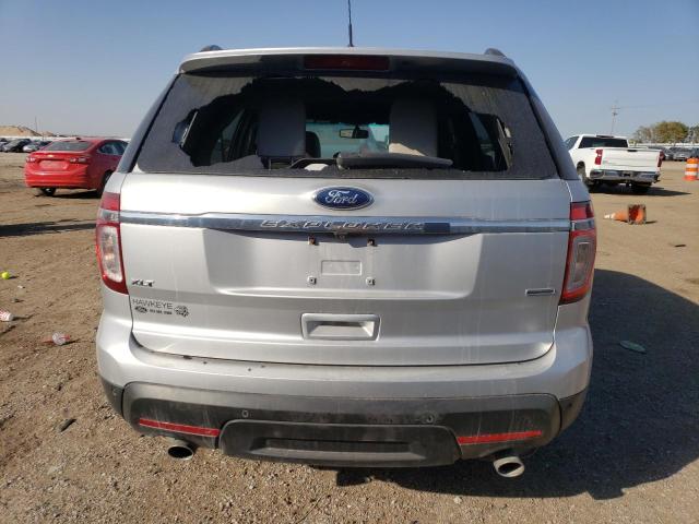 2015 FORD EXPLORER X - 1FM5K8D83FGB39582