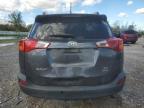 TOYOTA RAV4 LE photo