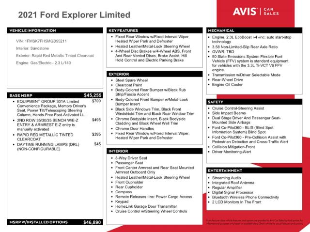 2021 FORD EXPLORER L - 1FMSK7FH5MGB55211