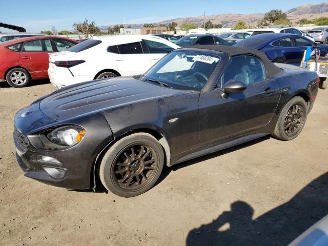2017 FIAT 124 SPIDER - JC1NFAEK3H0102762