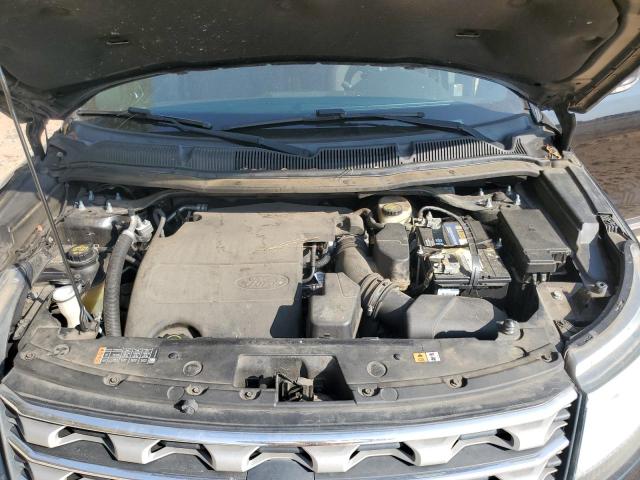 2017 FORD EXPLORER X - 1FM5K7D81HGB03550