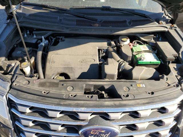 2017 FORD EXPLORER X - 1FM5K8D82HGA39976