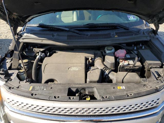 2015 FORD EXPLORER - 1FM5K7B84FGA11509