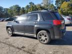 GMC TERRAIN SL photo