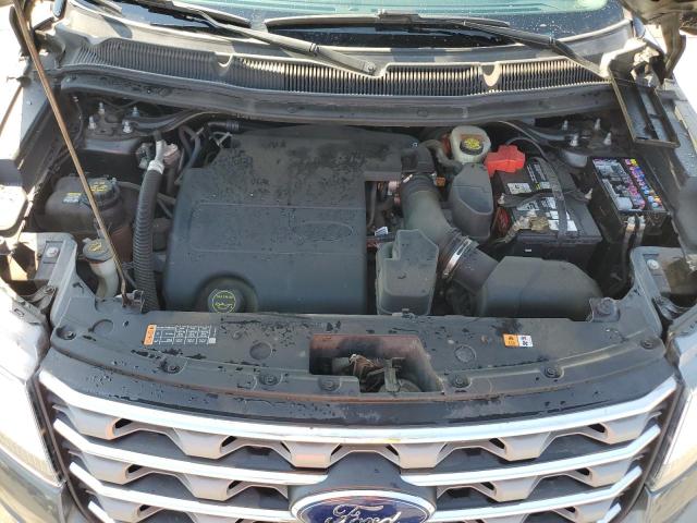 2017 FORD EXPLORER X - 1FM5K7D80HGD53510