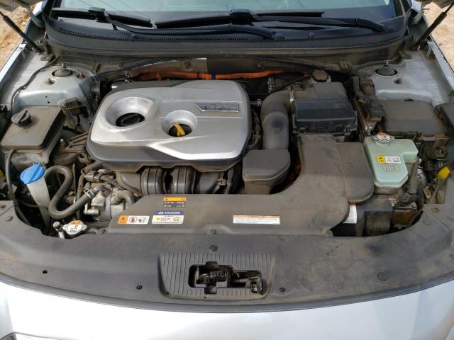 2017 HYUNDAI SONATA HYB - KMHE34L13HA060249